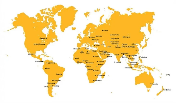 Marketing Network